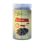 currants